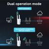 IIWUS AC1200 WiFi Extender, Mesh WiFi System, Powerful Mesh WiFi Extender with Ethernet Port, Dual Band Range Extension, Wi-Fi Extender + Access Point view 4