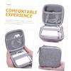 Angoily Digital Cable Organizer Bag Eva Portable Storage Case for Data Cables Usb Drives Chargers Travel Essential for Electronics and Accessories Compact Design for Home and Travel Use view 4
