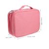 jojofuny Cable Organizer Travel Electronic Organizer Case Storage Pouch for Electronic Multi-Functional Storage Bag view 2