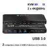 F7X3K0Z 2-In-2-Out MST KVM Matrix Switch 4K 60Hz HDMI2.0-Compatible USB 3.0 Hub Docking Station Dock PC Share Keyboard Printer HDD(2x2 KVM Matrix) view 2