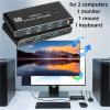 D3LX0Z1 USB 3.0 4K@60Hz HDMI-Compatible KVM 2x1 Switch with Remote for 2 Computers Share 1 Monitor/Keybord/Mouse/Printer(4 USB Devices) view 3