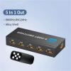D3LX0Z1 HDMI Switcher 4K 144Hz HDR 3D Video Splitter 3/4/5 in 1 Out for PS*4/5 Ma*cbook Pro Game Console Switch Share 1 Monitor TV(5 in 1 Out) view 2