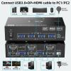 D3LX0Z1 8K KVM Switch 2 PC 2 Monitors, Display Port + HDMI Dual Monitor KVM Switch for 2 PC Share 2 Monitors and 4 USB 3.0 Devices(HH with UK Plug) view 3