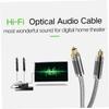 Optic Audio Cable Digital Audio Optical Cable Fiber Male to Male Cord for Sound Bar Tv Monitor Amplifier view 4