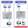 Bi Directional USB C Switch Splitter 8K USB C Switcher KVM 8K@60Hz 4K@144Hz Video+10Gbps Data for Multiple Source No USB C line view 2