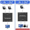 D3LX0Z1 Bi-Directional 8K@60Hz USB C Switch for 2 Computer,4K@120Hz USB C KVM Switch Splitter,for 100W Charge+10Gbps Data+Video Transfer(C201) view 4