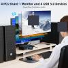 D3LX0Z1 8K HDMI 2.1 KVM Switch 4 Port USB3.0 8K@60Hz/4K@144Hz 4 in 1 Out KVM Switch EDID Emulator for 4 PCs Share 1 Monitor 4 USB Device(4K) view 3