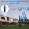 Startune TV Antenna, Optiwave TV Antenna, Wavevista TV Antenna 2025, Wave Vista Smart TV Antenna, Ultra4tv Digital TV Antenna Indoor, Suction Cup HD TV Antenna for Smart Tv and All Tv (2PCS) view 3