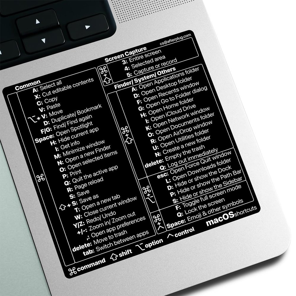 Afterplug Mac OS Keyboard Shortcuts Sticker, 50+ Shortcuts for 13-16 inch MacBook Pro & Air, Residue-Free Vinyl, Black with White Text, 2-Pack