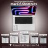Afterplug Mac OS Keyboard Shortcuts Sticker, 50+ Shortcuts for 13-16 inch MacBook Pro & Air, Residue-Free Vinyl, Black with White Text, 2-Pack view 2