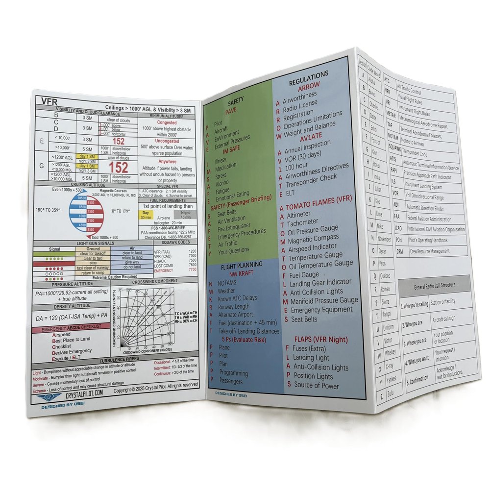 Crystal Pilot Student Pilot Quick Ref. Guide/Cheat Sheet with Memory Aids for VFR Regs, Airport Markings/Signs, METAR Codes, VFR Acronyms and Radio Calls