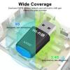 Driver-Free WiFi 6 USB Receiver 900Mbps 2.4/5Ghz for Win 7/10/11 for Kirin view 3