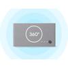 Amplified Designer Antenna - Ultimate by One for All view 2