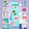 50PCS Funny Nurse Stickers Medical Stickers Funny Healthcare Sticker for Water Bottle Doctor Nursing Sticker Nurse Accessories for Work view 2