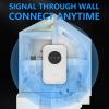 Router with Sim Card Slot, 300Mbps Mobile Hotspot Connect Up to 10 Devices, Modem for Traveling Business Trips view 2