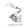 Gadpiparty Multi-Function USB Splitter Cable 1 Male to 3 Female USB Power Splitter view 2