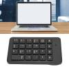 LICAEVEY Laptop Keypad, USB2.0 Wired Connection Numeric Keypad with 23 Full Size Keys, 5 Million Keystrokes Low Noise Pad for 2000, for for Vista, for 7/8/10 view 3
