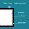 30" 40" 50" 60" 72" Projection Screen 4K HD Home Theater Projector Screen Manual Pull Down Movie Screen for Indoor Outdoor, Anti-Crease, Easy Roll Up, Home Theater Projection Screen(Black 30",4:3) view 2