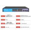 ZOZ03Y0 POE Switch 16/24 Port 100Mbps Ethernet Smart Switch RJ45 Hub Ethernet with Internal Power Office Network Hub for IP Camera(16 Port POE) view 2