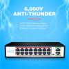 ZOZ03Y0 1000M GIGABIT POE Switch 16 Ports PoE 48V 15W 30W 802.3af 802.3at Ethernet hub Splitter Active Ethernet for CCTV Camera(EU Plug) view 3