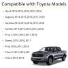 2024 Navigation SD Card Update GPS Map 86271 0E076 Compatible with Toyota 4Runner Avalon Camry Corolla Highlander Prius Sequoia Sienna Tacoma Tundra Rav4 | USA & Canada view 2