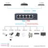 P98LJZQ 48V POE Active Ethernet Switch 100M 1000Mbps 802.3af 802.3at ethernet hub Splitter shunt Power Gigabit Switch hub PoE(1000M US Plug) view 3