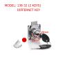QXCIVR Drawer Lock Wardrobe Cabinet Cam Locks with 2 Keys Same Key Furniture Door Hardware for Office Desk Letter Box Mailbox(Zinc 138-32) view 2