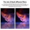 1/2 1/4 1/8 Black Diffusion Camera Filter, Black Mist Filter, Black Diffusion Filter Mist Cinematic Effect Filter for and Other 4x5.65inch Filter Frames or Hoods (1/4) view 2