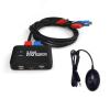 5MNG0Y8 4K@60Hz 2 Port KVM Switch Support Keyboard and Mouse Control KVM Switch 2 Input 1 Output for Computer Laptop DVD PS*5 HDTV view 4