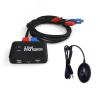 5MNG0Y8 4K@60Hz 2 Port KVM Switch Support Keyboard and Mouse Control KVM Switch 2 Input 1 Output for Computer Laptop DVD PS*5 HDTV view 4