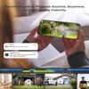 SANNCE 6MP NVR for PoE Home Security Camera System with 2TB HDD,S+265 Tech,Up to 6TB Storage,Smart Playback,Remote Access,24/7 Recording,for Home Business Surveillance view 4
