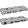 D3LX0Z1 4K KVM Switch Converter 4 Port USB HDMI Switcher 4 Laptop Share Keyboard Mouse for PS4 TV Box Laptop PC to TV Monitor Projector(with EU Plug) view 2