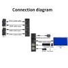 Y0S3QZ1 4K 2x1 HDMI KVM Switch Converter with 4 Port USB Hub with Desktop Controller for Laptop PC Monitor Mouse Keyboard U Flash Drive view 2