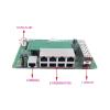 L6AS0F7 8-Port 10/100/1000Mbps NO PoE 12V-48VEthernet Switch Module Managed Switch Module with 2 Gigabit SFP Slots gigabit Switch view 2