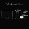 Blue VR Adapter Kit, Power Adapter & DisplayPort Cable for VR2 & SteamVR (US Plug) view 4