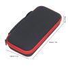 10 inch Hard EVA Shockproof Handheld Game Console Bag, Storage Bag with Mesh Pockets, Travel Case Compatible for RG556 view 2