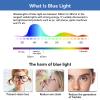 AIZYR Anti Blue Light Screen Protector Indoor Outdoor Anti Glare, Anti Scratch TV Screen Film, Matte Film Anti-Reflection Rate Up to 90%,65 in 1429 * 804mm view 4