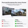 Pixio PXC248 Wave Blue 24 inch 200Hz Refresh Rate FHD 1080p Resolution 1500R Curve Fast VA Panel 1ms GTG Response Time Adaptive Sync HDR Curved Gaming Monitor view 4