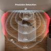 THIRDREALITY Zigbee Motion Sensor R1,Adjustable Sensitivity,Real-time Alerts,Zigbee Hub Required,Support Home Assistant,SmartThings, Homey, Hubitat or Echo Devices with Built-in Zigbee hub view 4