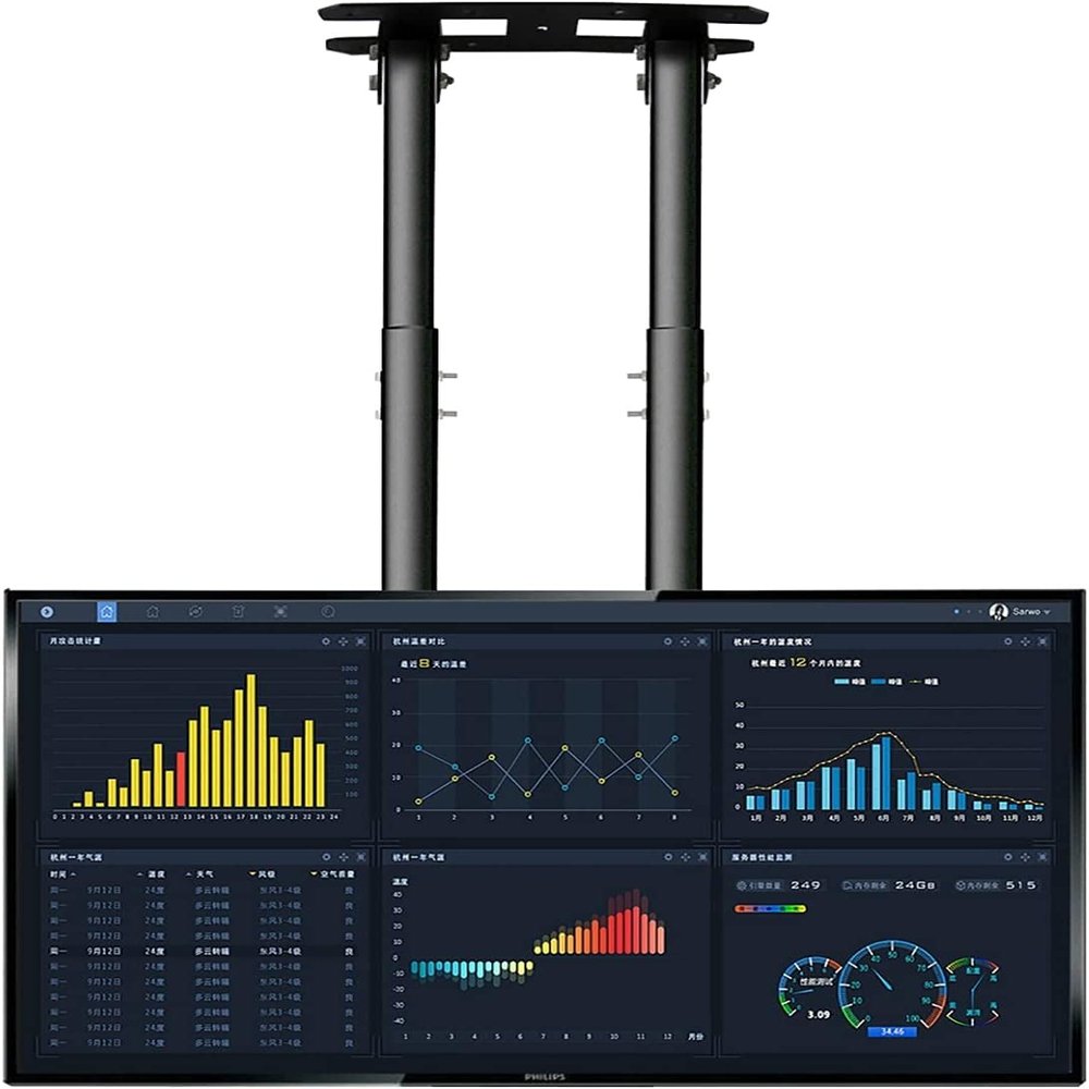 Adjustable Height Ceiling TV Mount Bracket, Fits 55-100 Inch LCD Flat Screen TVs, with Loading 198 Lbs, Max VESA 900x600mm TV Mount TV Stand