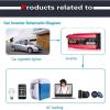 2200W Pure Sine Wave Power Inverter - 12V 24V DC to AC 110V 120V 230V with LED Display for Car & Camping - Reliable & Efficient Inverter view 2