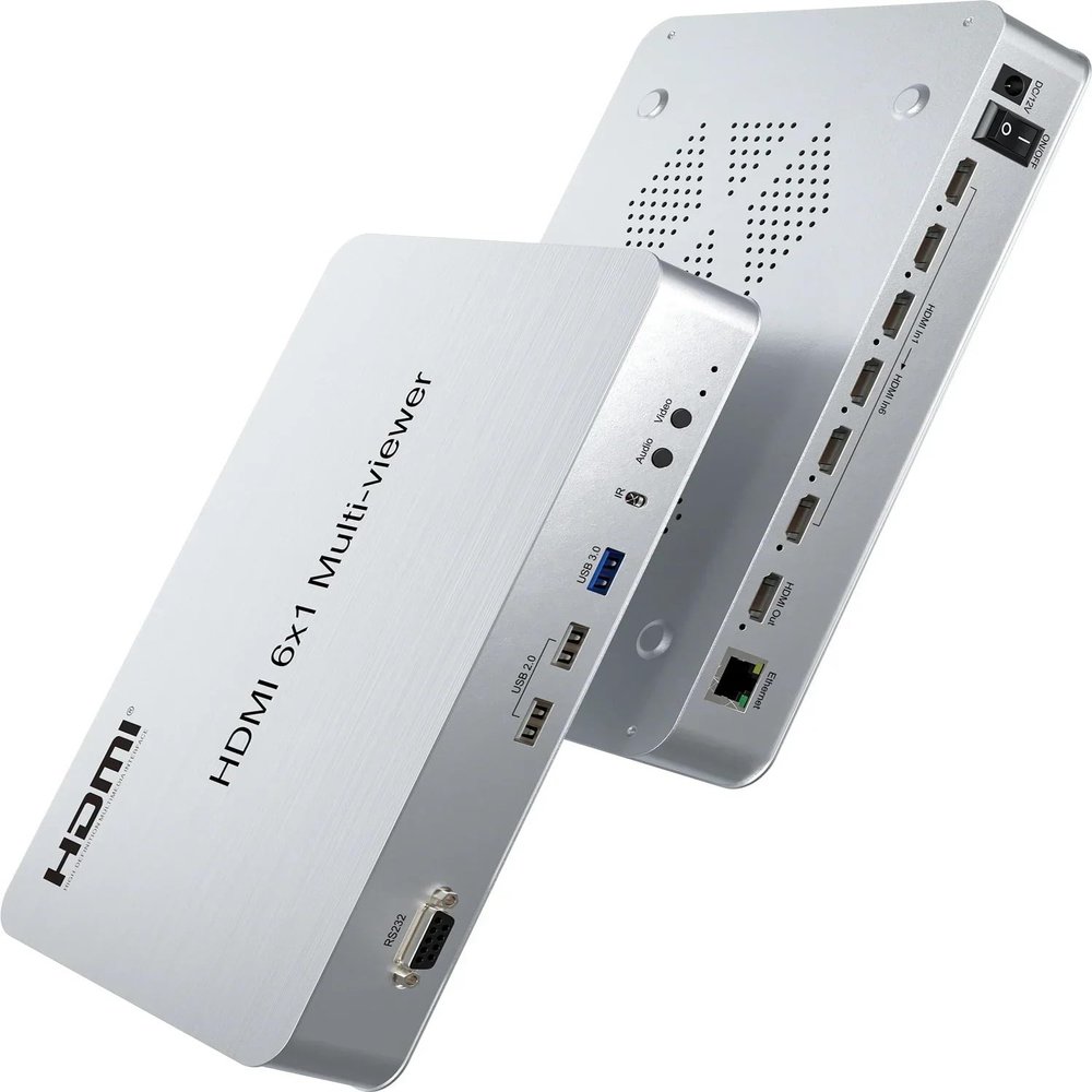 1080p 4K 60hz 6x1 HDMI Multiviewer 2 3 4 5 6 Screen Divider 6x1 Quad Multi-viewer Seamless Switch PIP Zoom in Out 180 Rotate(with EU Plug)