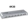 5MNG0Y8 KVM HDMI 4X1 Quad Multi Viewer Switch 4 in 1 Out Vedio Processor Screen Multiviewer Seamless 1080P Supports USB Keyboard Mouse(EU Plug) view 2