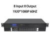 5MNG0Y8 4k Hd for HDMI Video Matrix Switcher Splicing Screen 4/8 in 32 Out 25/28/30 Signal Splitter Conference Host(8x8 2k,with Network Control) view 2