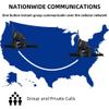2-Pack Ruyage Push-to-Talk Over Cellular (PoC) Mobile Radios with Sim Cards for Car Vehicle - Nationwide Communication Unlimited Range Walkie Talkies with Handheld Microphone view 2