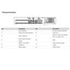 LTS LTN8932D-P16N 32 Channel NVR, 16-ch PoE, Up to 32MP IP Cameras, 4 SATA, H.265+, Human and Vehicle Detect (LTN8932D-P16N-4TB) view 2