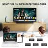 Tendak Wireless HDMI Transmitter and Receiver 164ft/50m, 4K Decode 1080P Output, 2.4/5.8G Plug & Play Wireless HDMI Extender for Streaming Video and Audio to Monitor, for Laptop/TV Box/PC view 2