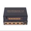 L6AS0F7 4K 60Hz HDR HDMI Splitter 1X4 1 in 4 Out HDMI AV Switch Converter for for Scaler Down HDTV Monitor PS4 DVD STB Xbox(EU Plug) view 1
