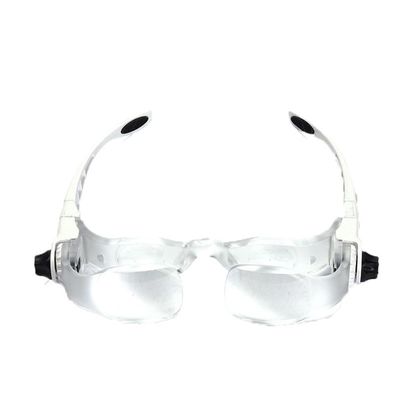 AFPSDLFJDLS Folding Magnifying Glass Suitable for Watching TV Computer Fishing Movies