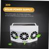 SWOOMEY Solar Cooler Car Window Solar Powered Car Air Conditioning view 4